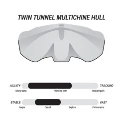 Pelican Sport Pulse 100X With Paddle Kayak 21 Pelican Sport Pulse 100X With Paddle Kayak -Pelican Sport Shop KOS10P102 00 FEAT2